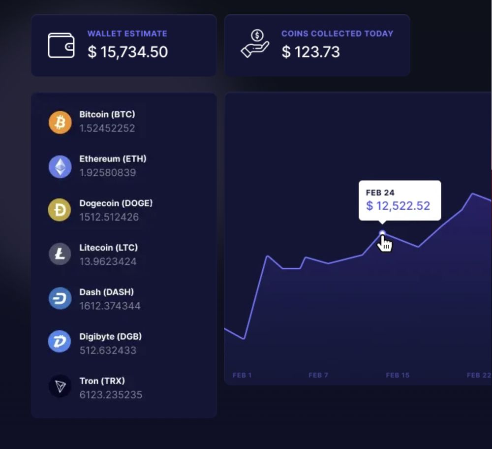 Earn Free Bitcoin with FaucetPay